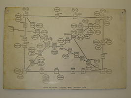 ARPANET Map as of Jan 1973