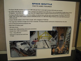 Space Shuttle facts and figures poster