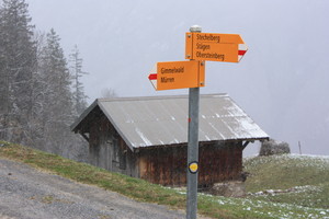 Berner Oberland Signage