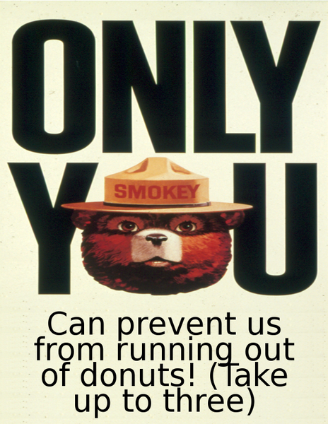 Smokey the Bear Poster